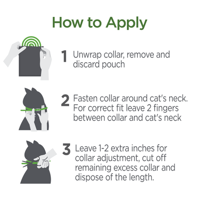 Vetality Naturals Flea/Tick Collar for Cats *