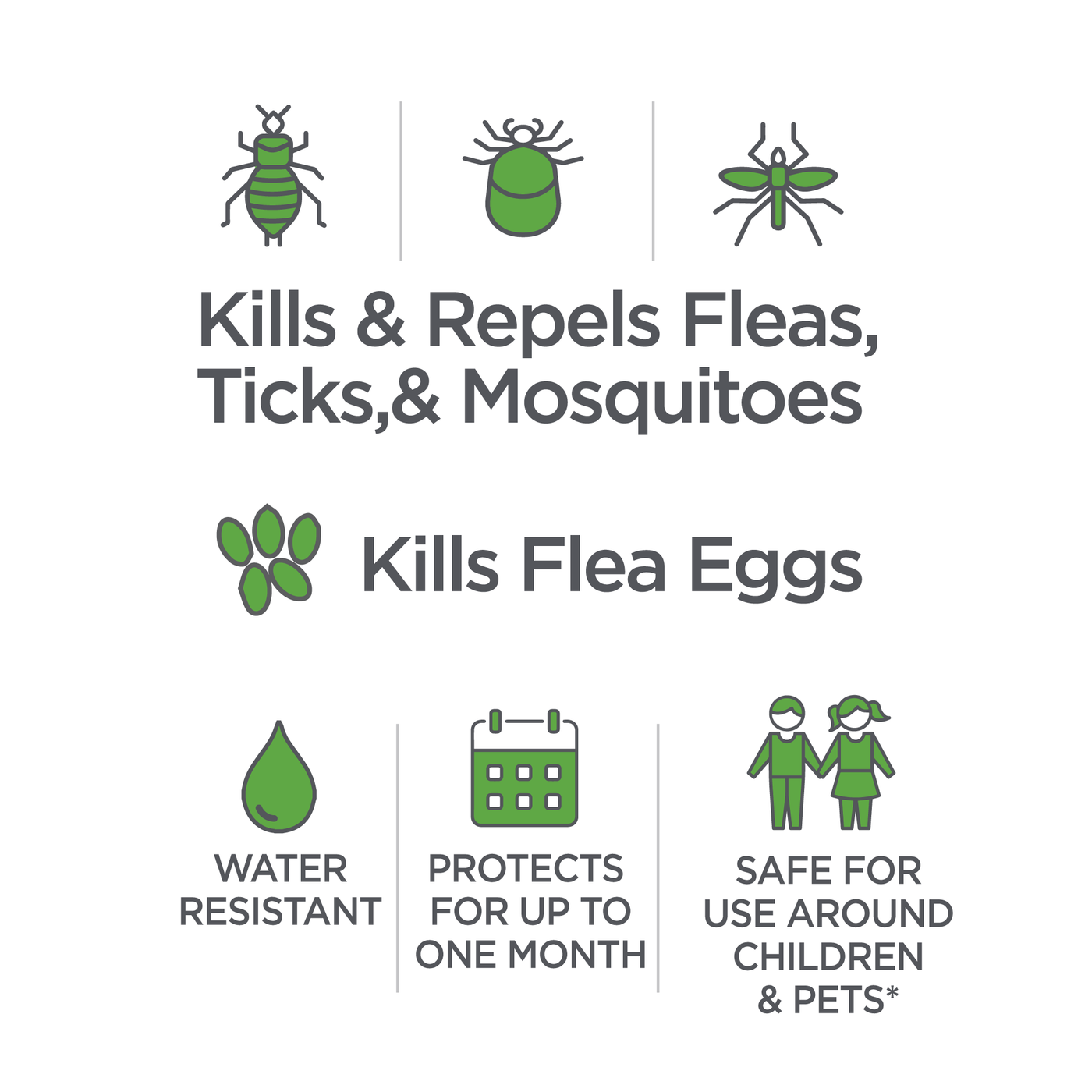 Vetality Naturals Flea/Tick Topical for Cats *