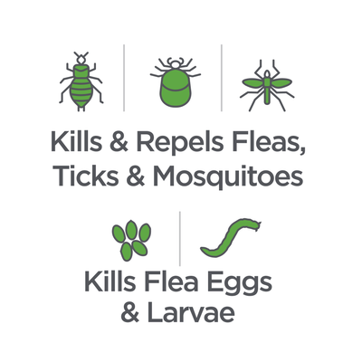 Vetality Naturals Flea/Tick Home & Pet Spray *
